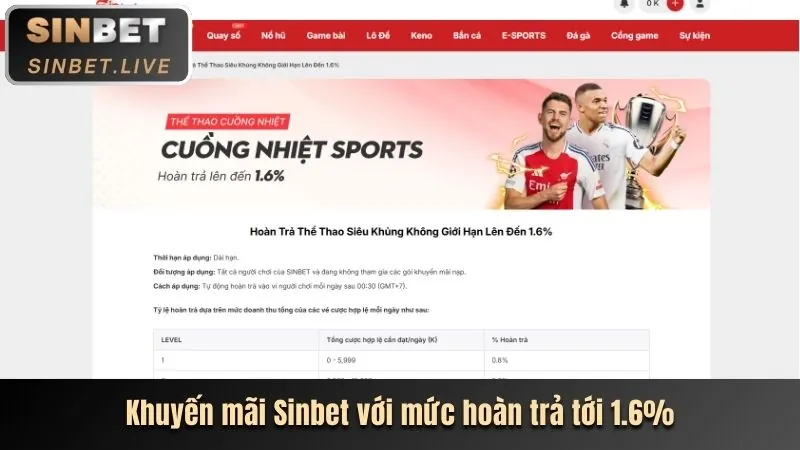 Hoàn trả thể thao và casino ALO789